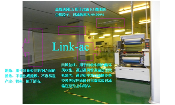 電子凈化車間設(shè)計施工細節(jié)分解？鴻潔源詳情021-69116303